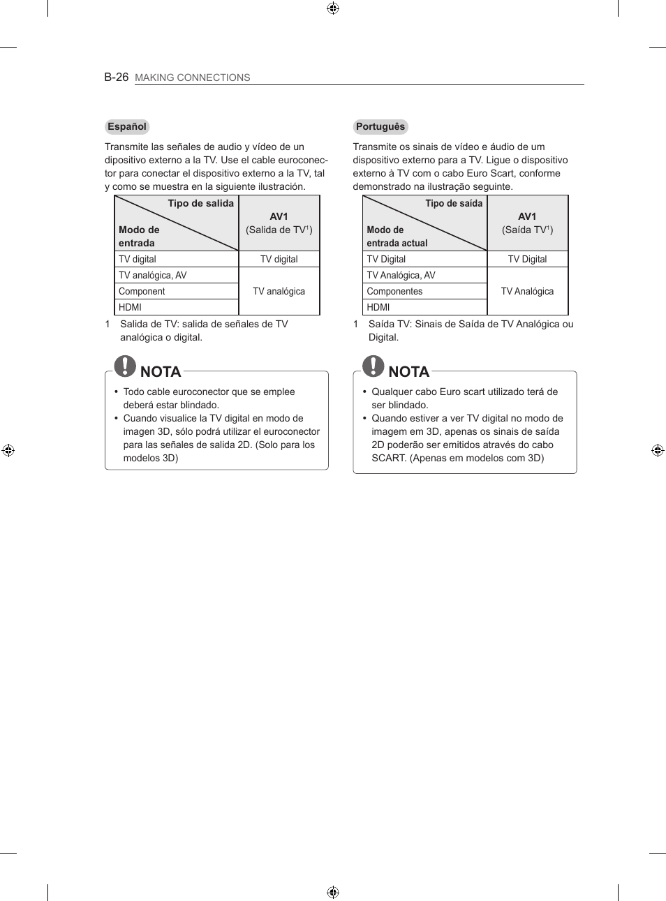 Nota | LG 47LA640S User Manual | Page 311 / 329