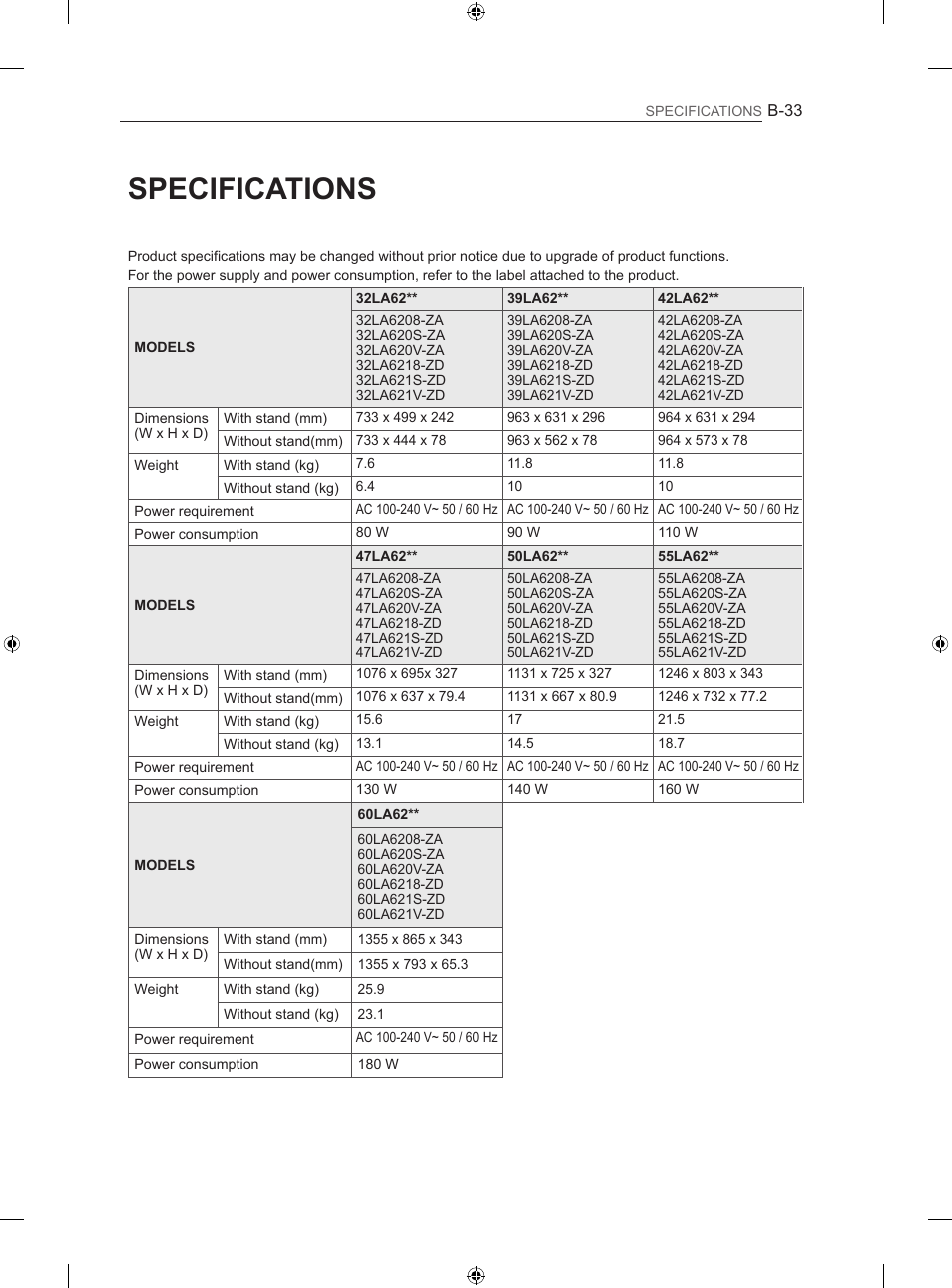 Specifications | LG 47LA640S User Manual | Page 318 / 329