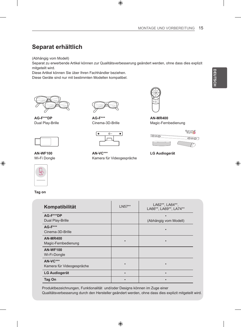 Separat erhältlich, Kompatibilität | LG 47LA640S User Manual | Page 52 / 329