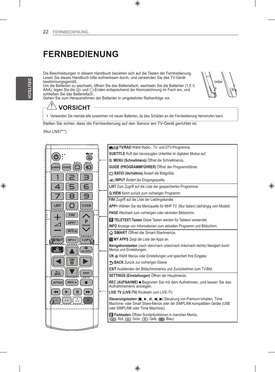 Fernbedienung, Vorsicht | LG 47LA640S User Manual | Page 59 / 329