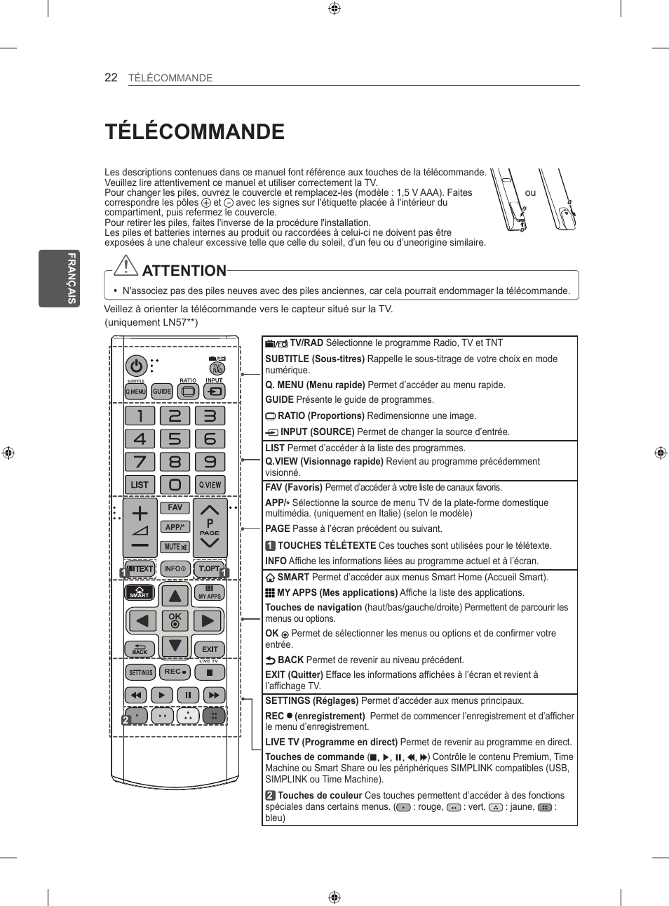 Télécommande, Attention | LG 47LA640S User Manual | Page 89 / 329