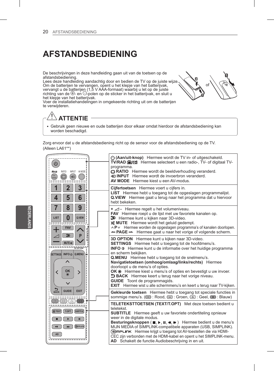 Afstandsbediening, Attentie | LG 47LA6130 User Manual | Page 168 / 252