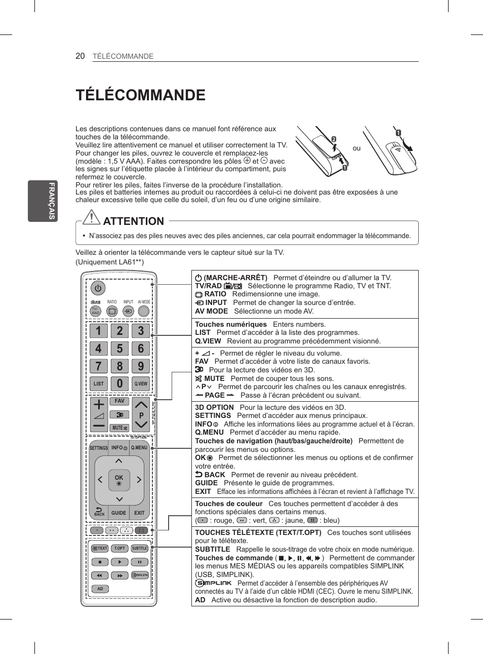 Télécommande, Attention | LG 47LA6130 User Manual | Page 72 / 252