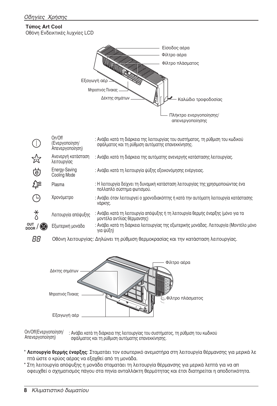 LG MA09AH1 User Manual | Page 114 / 167