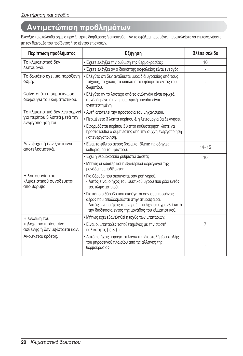 Ущимвщтиыл ъф‚плм¿щˆу | LG MA09AH1 User Manual | Page 126 / 167