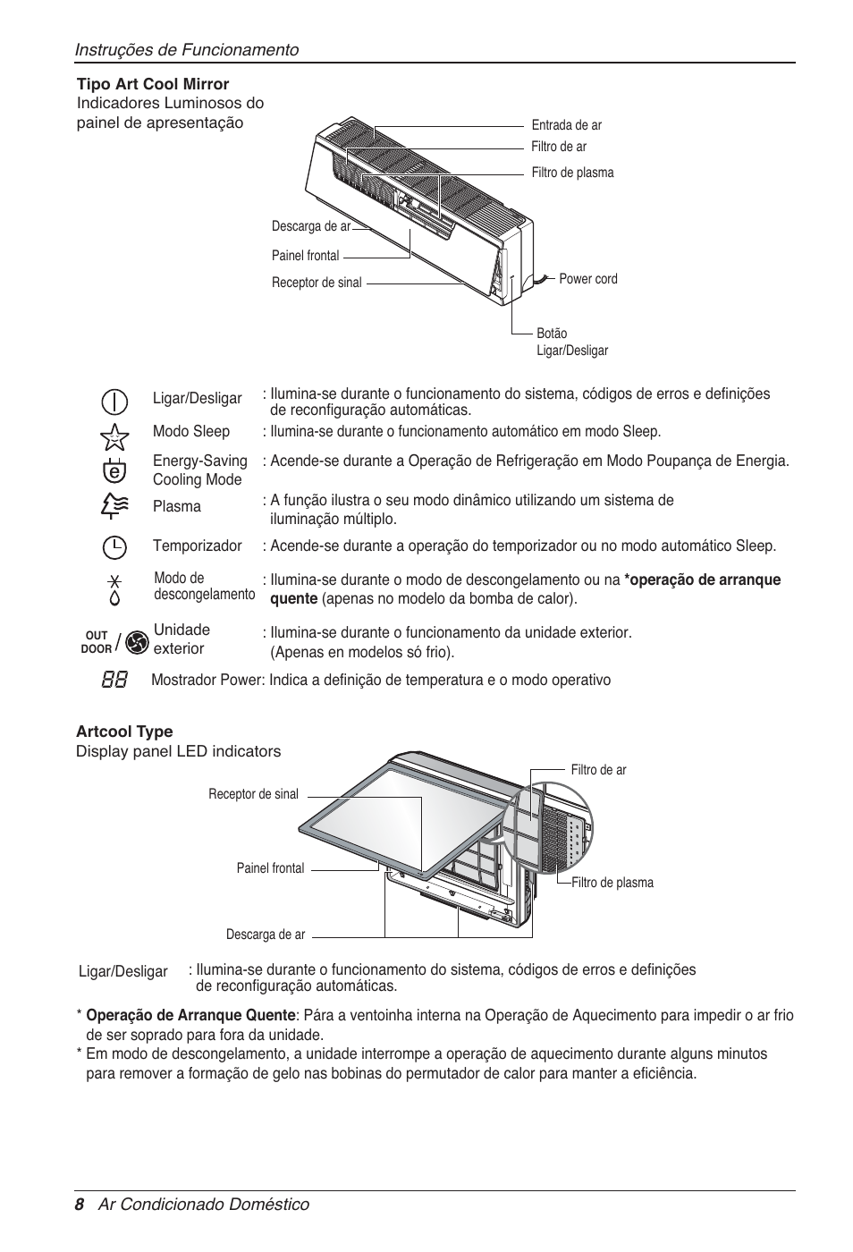 LG MA09AH1 User Manual | Page 134 / 167