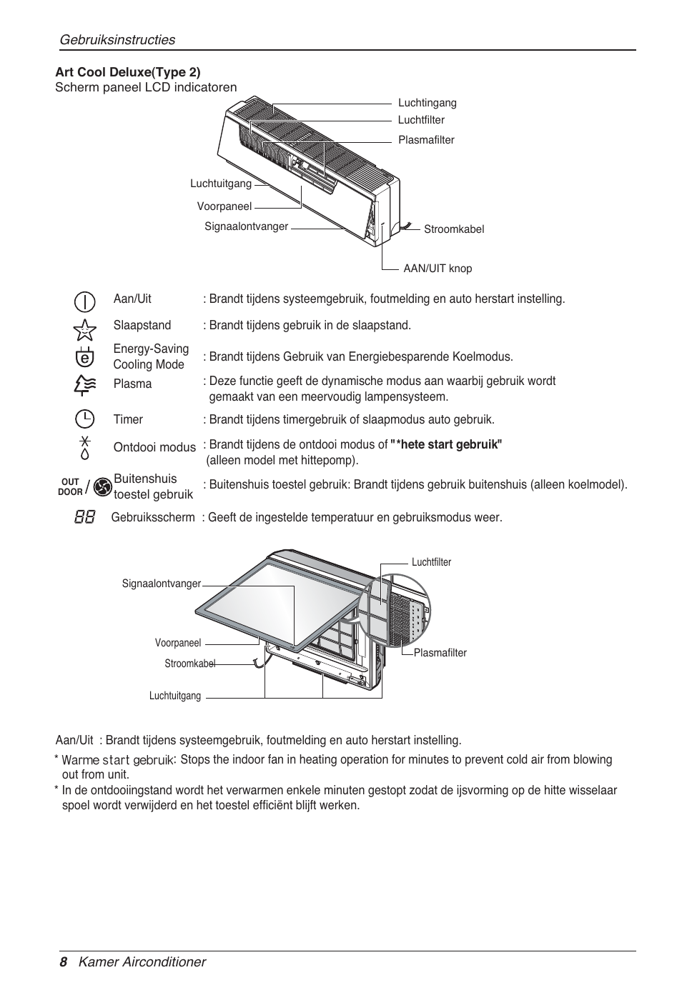 LG MA09AH1 User Manual | Page 154 / 167