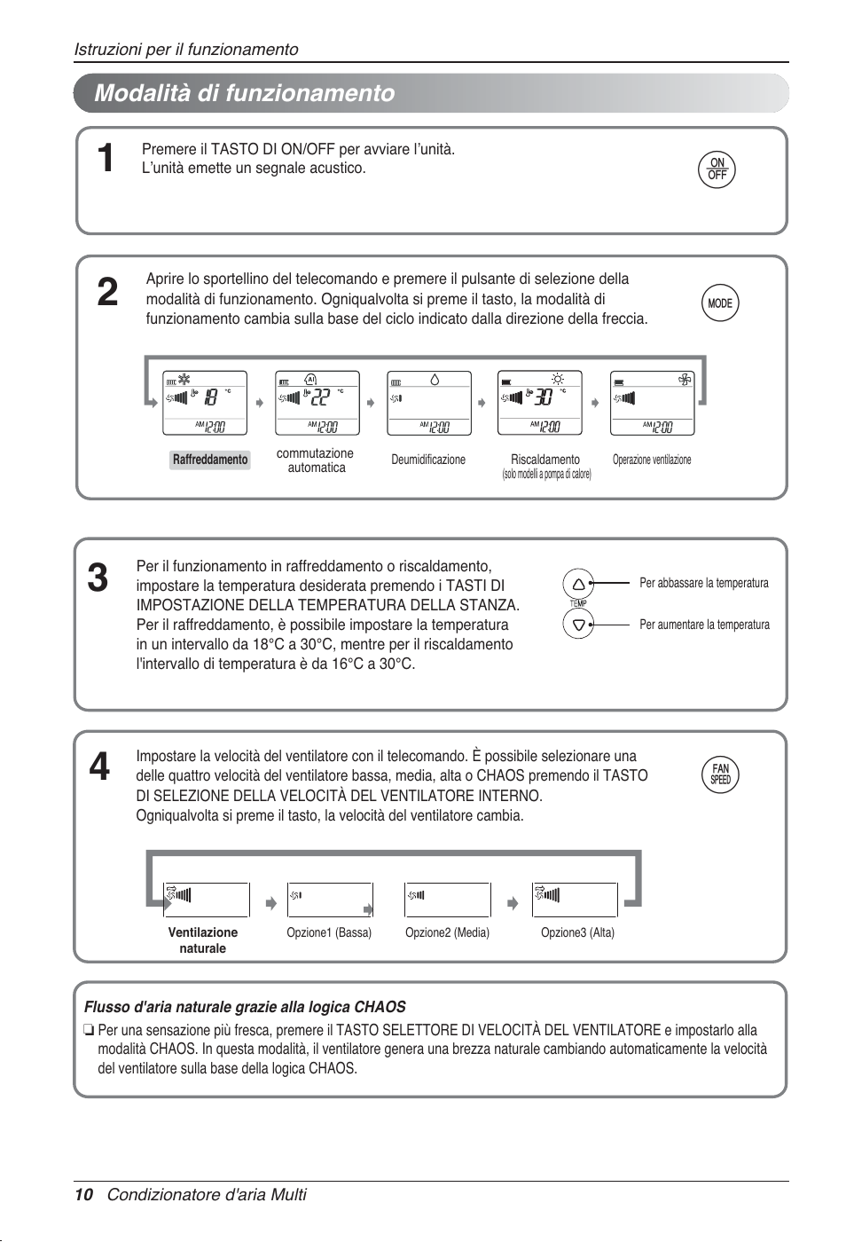Df g, Modalità di funzionamento | LG MA09AH1 User Manual | Page 30 / 167