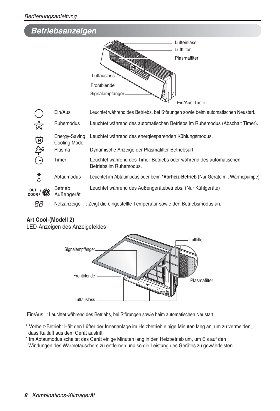 Betriebsanzeigen | LG MA09AH1 User Manual | Page 94 / 167