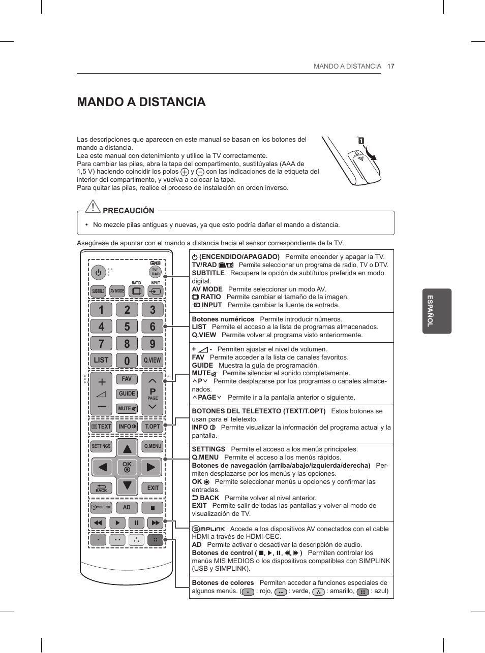 Mando a distancia | LG 42LN5200 User Manual | Page 121 / 208