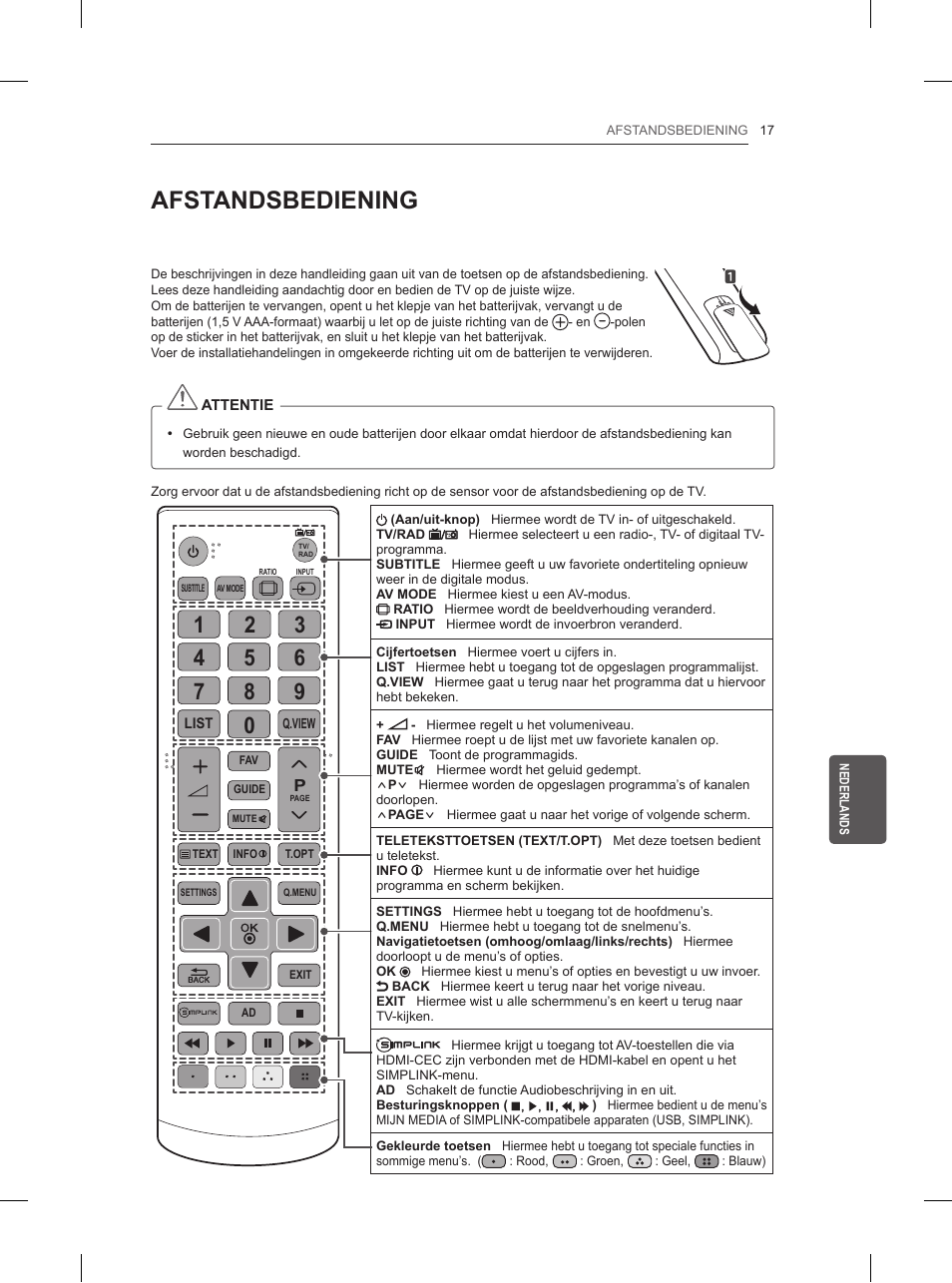Afstandsbediening | LG 42LN5200 User Manual | Page 161 / 208