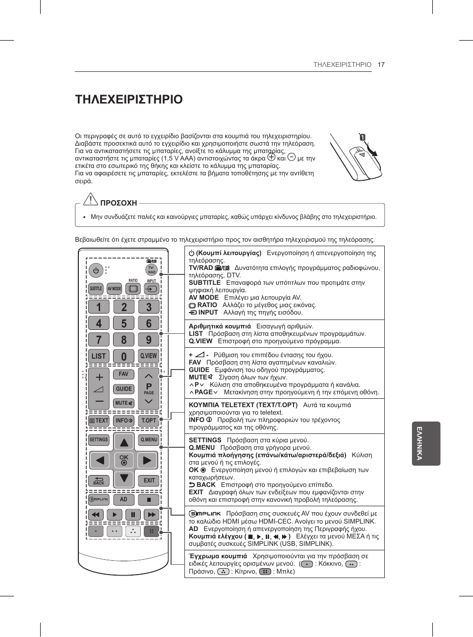 Τηλεχειριστηριο | LG 42LN5200 User Manual | Page 181 / 208