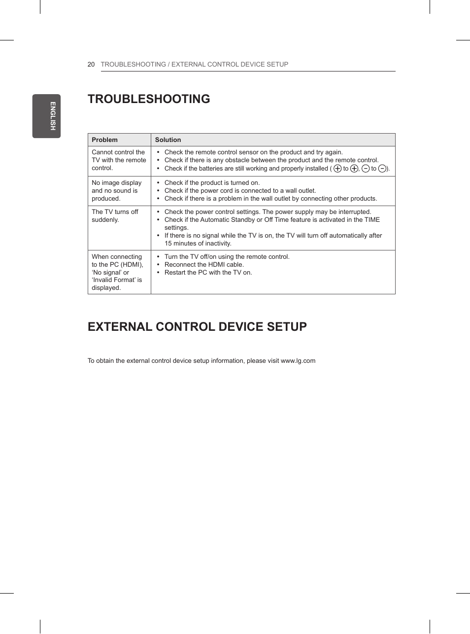 Troubleshooting, External control device setup | LG 42LN5200 User Manual | Page 42 / 208