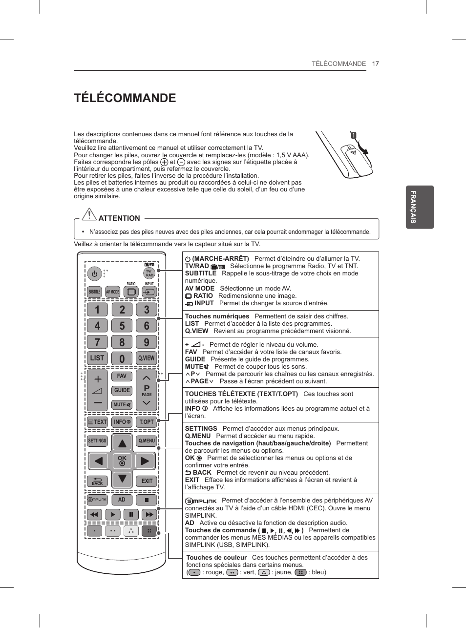 Télécommande | LG 42LN5200 User Manual | Page 79 / 208