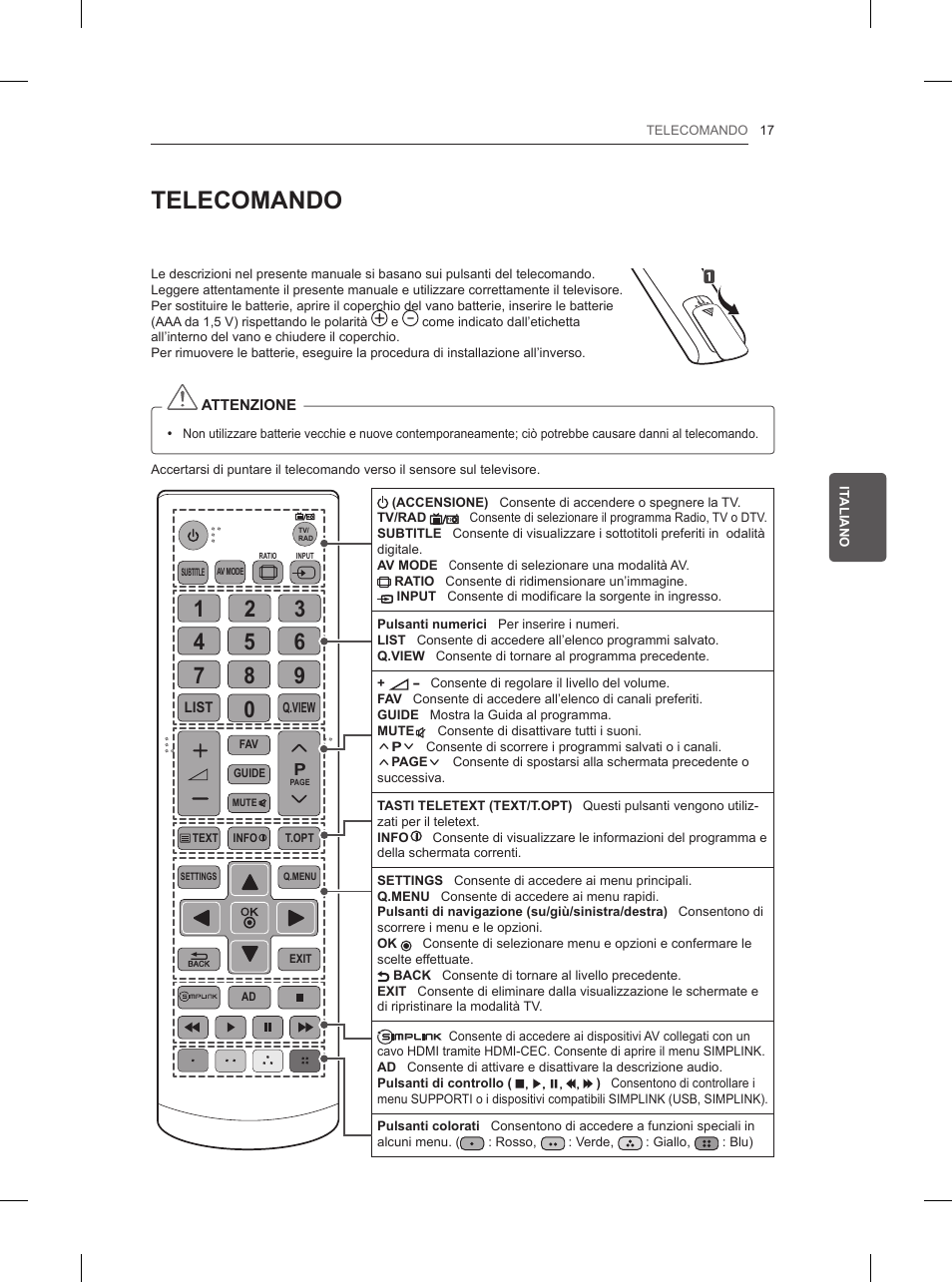 Telecomando | LG 42LN5200 User Manual | Page 99 / 208