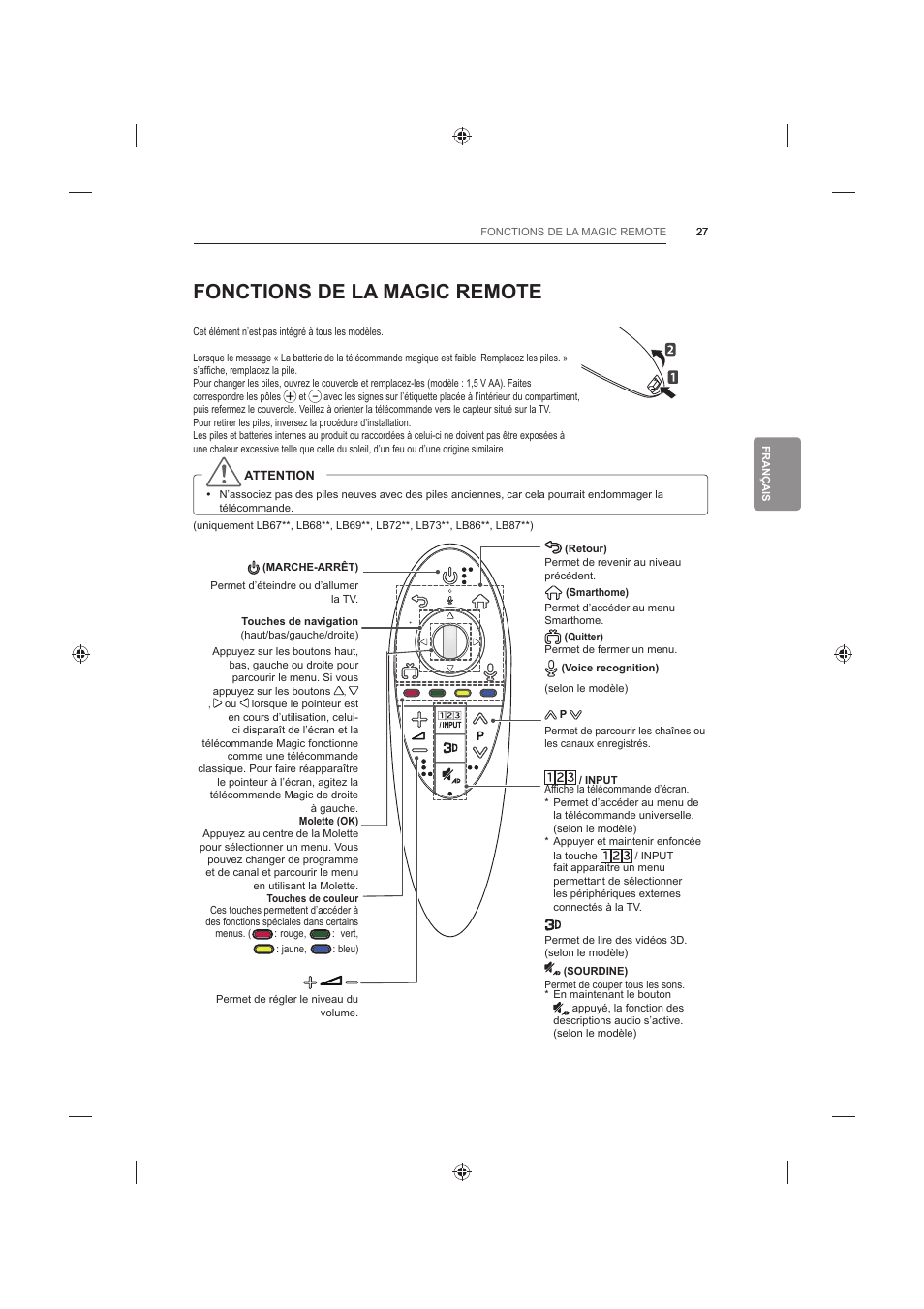 Fonctions de la magic remote | LG 60LB730V User Manual | Page 137 / 356