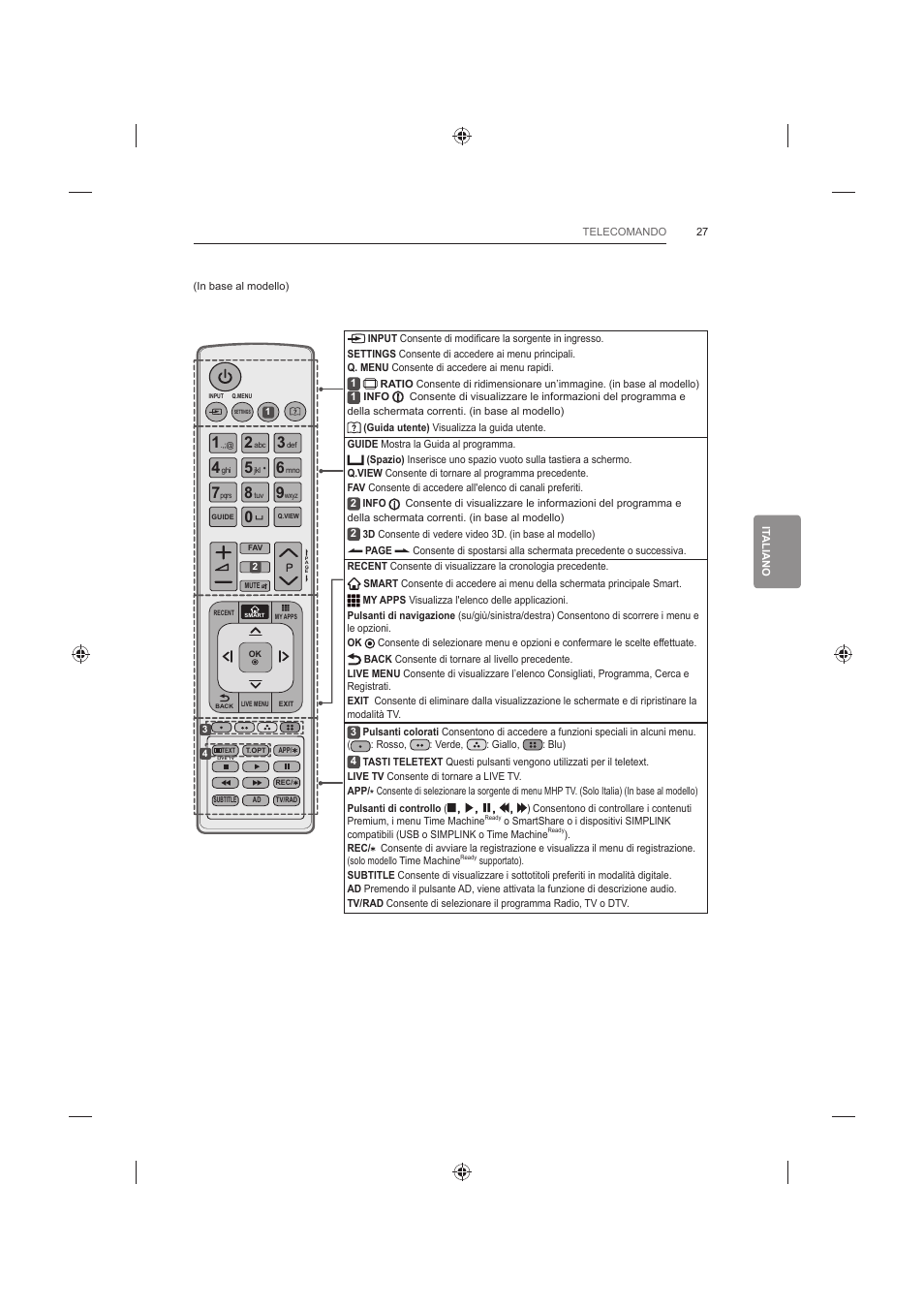 LG 60LB730V User Manual | Page 169 / 356