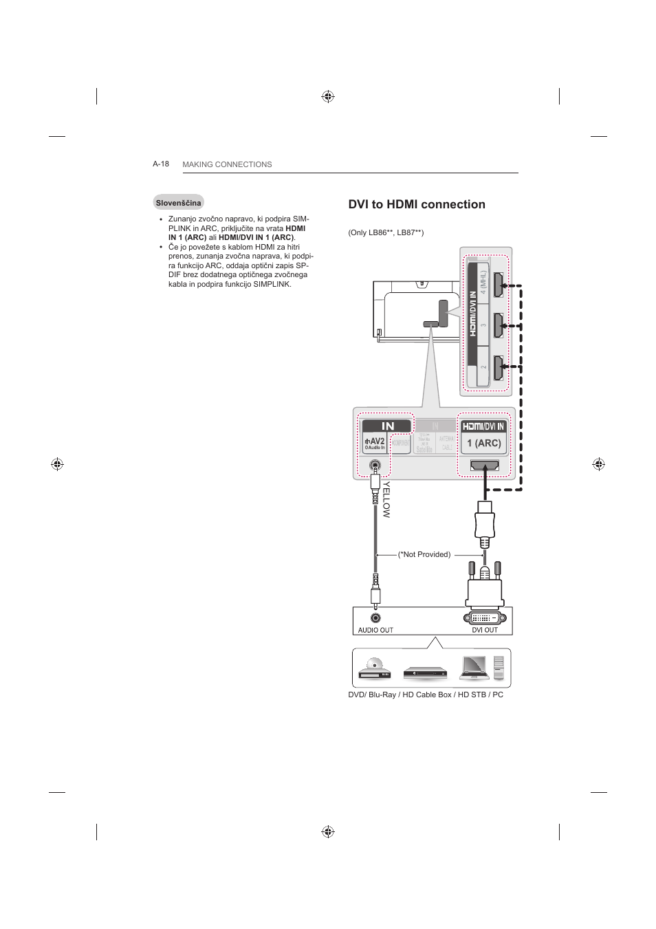 Dvi to hdmi connection | LG 60LB730V User Manual | Page 18 / 356