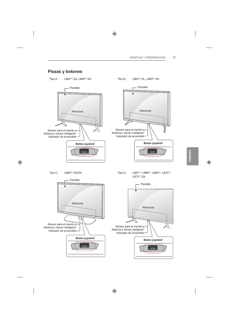 Piezas y botones | LG 60LB730V User Manual | Page 203 / 356