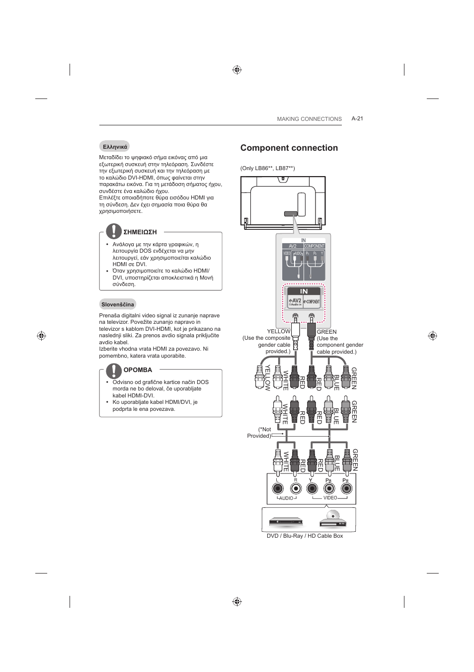 Component connection | LG 60LB730V User Manual | Page 21 / 356