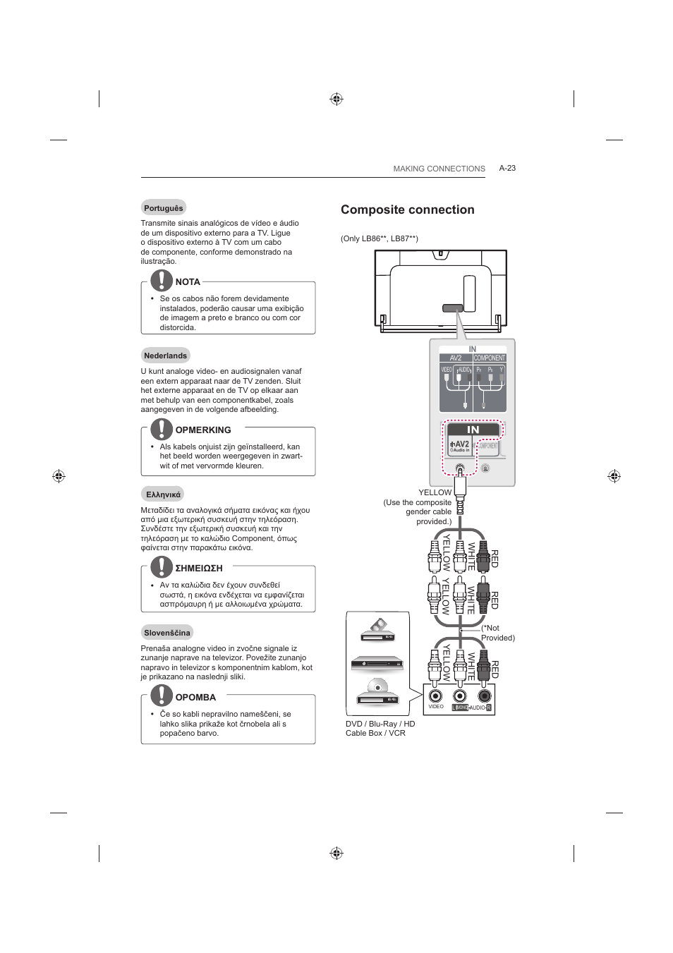 Rpsrvlwhfrqqhfwlrq | LG 60LB730V User Manual | Page 23 / 356