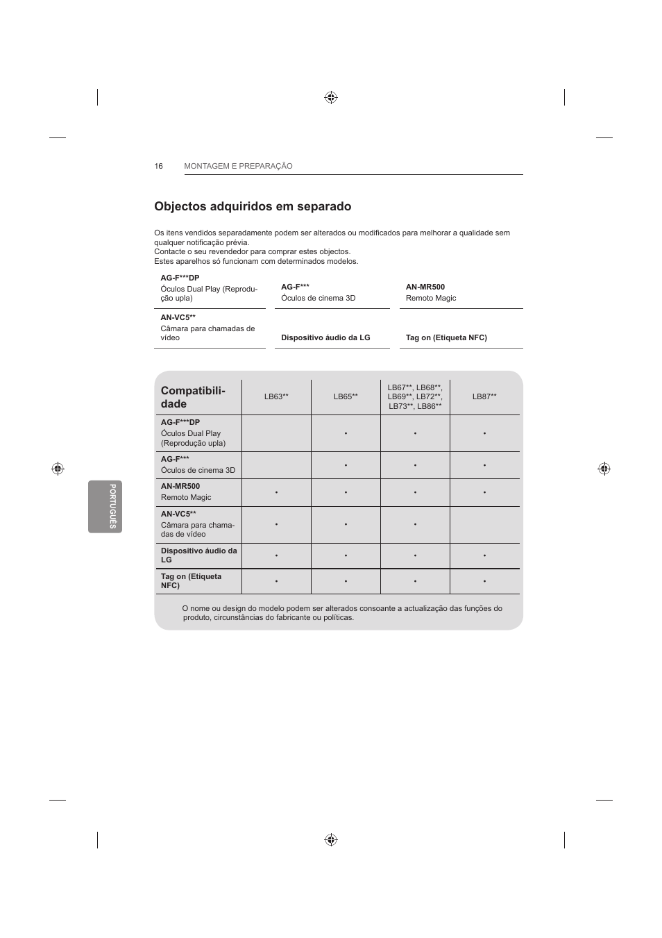 Objectos adquiridos em separado, Compatibili- dade | LG 60LB730V User Manual | Page 234 / 356