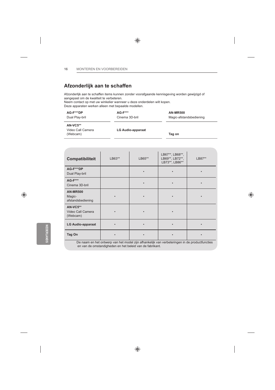 Afzonderlijk aan te schaffen | LG 60LB730V User Manual | Page 266 / 356