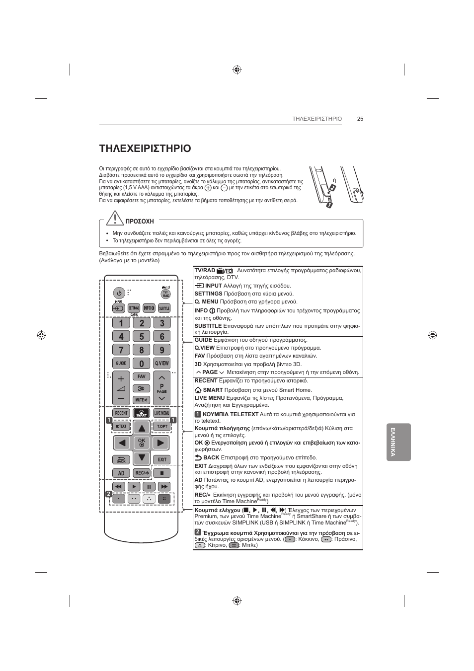 Ȉǿȁǽȋǽǿȇǿȉȉǿȇǿȅ | LG 60LB730V User Manual | Page 307 / 356