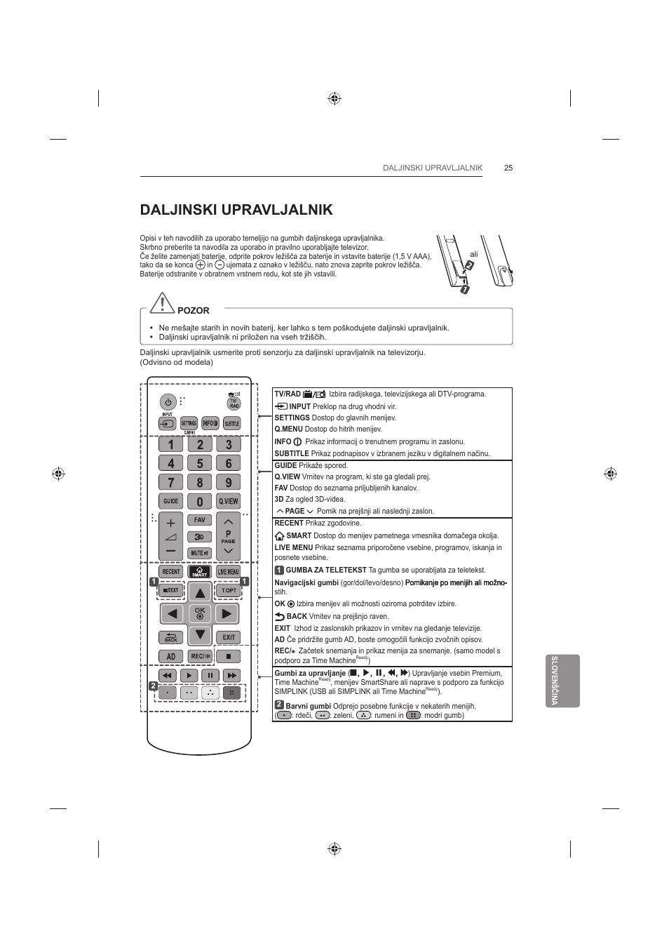 LG 60LB730V User Manual | Page 339 / 356