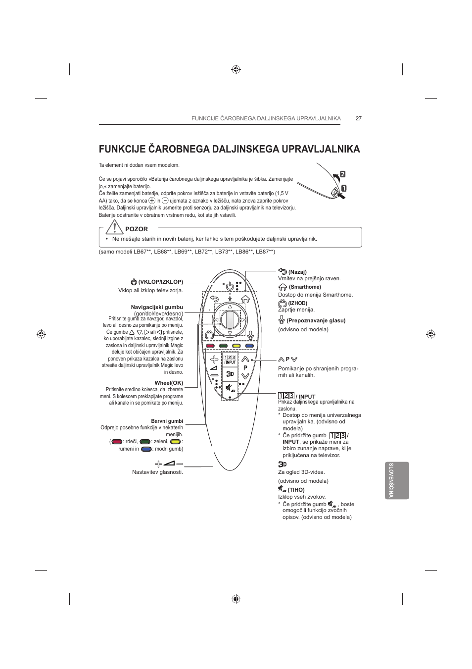 LG 60LB730V User Manual | Page 341 / 356