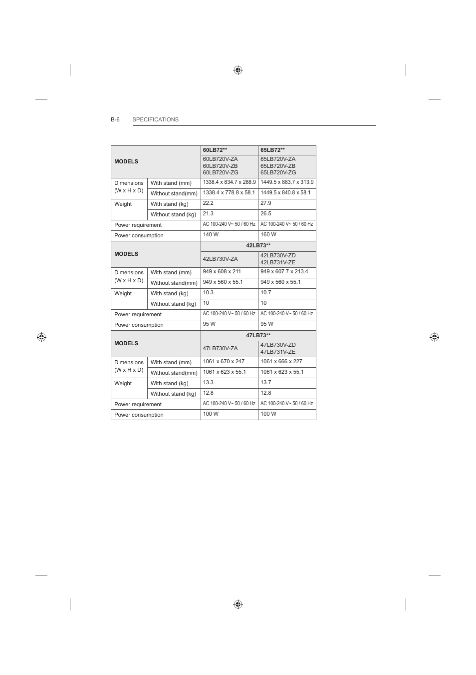 LG 60LB730V User Manual | Page 352 / 356