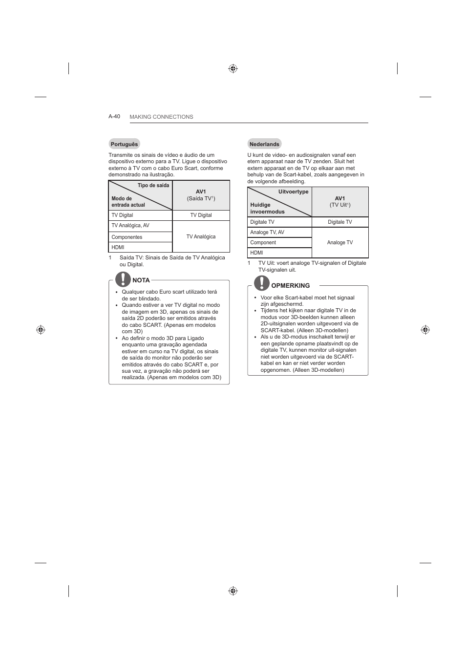 LG 60LB730V User Manual | Page 40 / 356