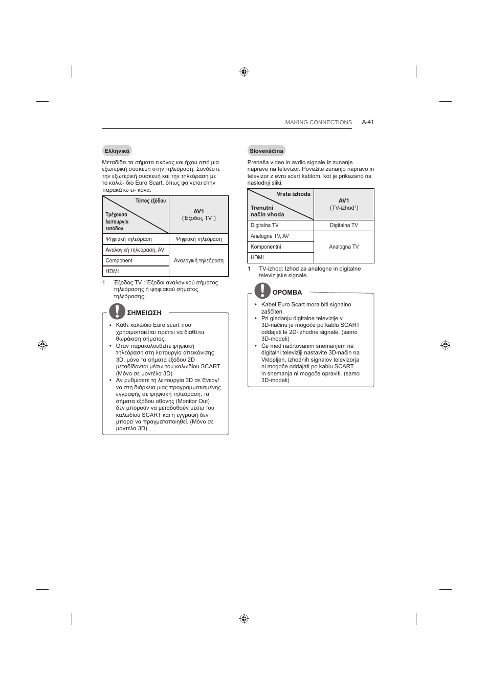 LG 60LB730V User Manual | Page 41 / 356