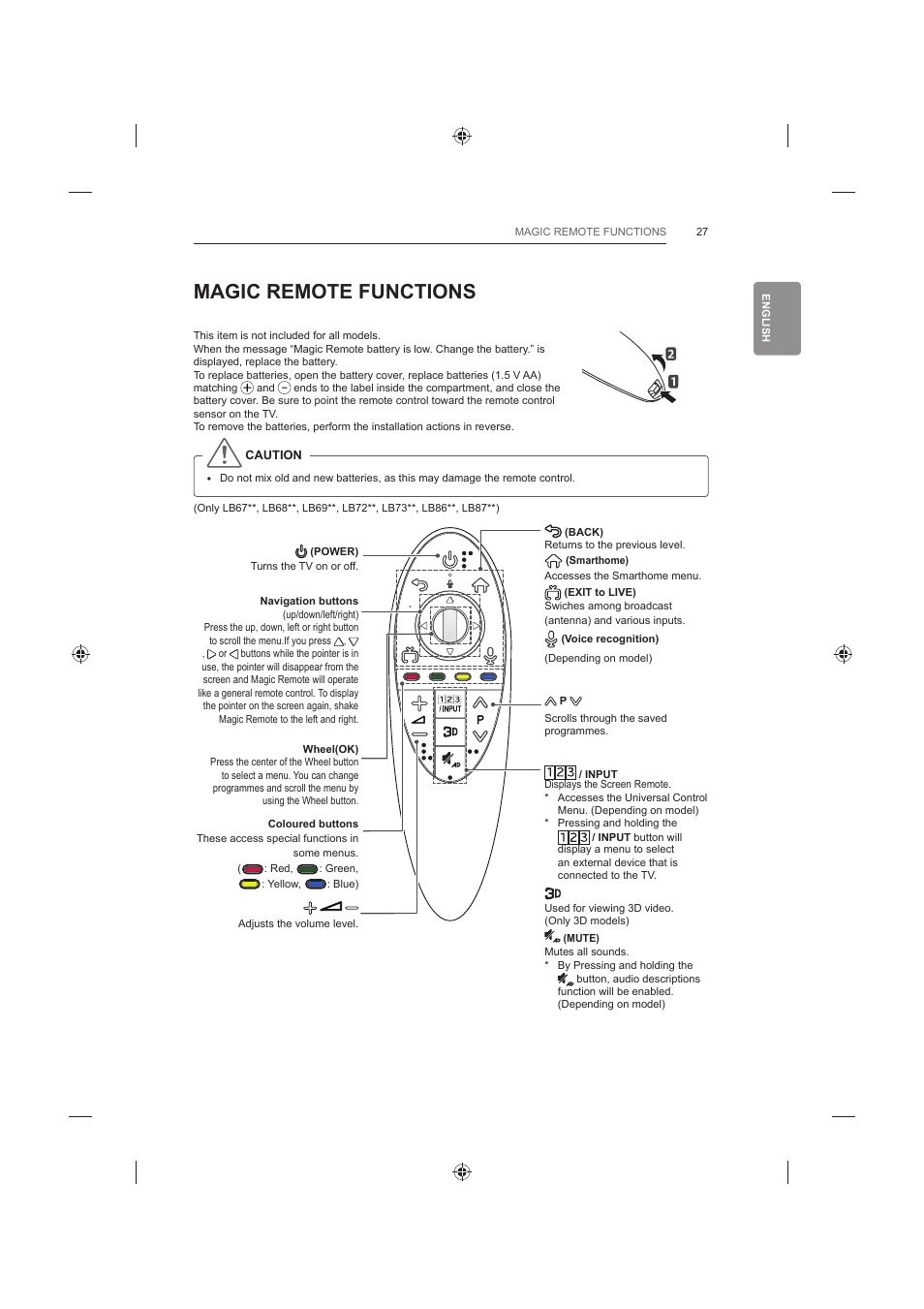 Magic remote functions | LG 60LB730V User Manual | Page 73 / 356