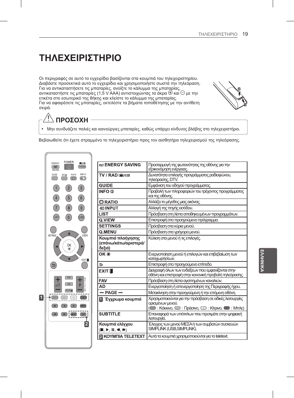 Τηλεχειριστηριο, Προσοχη | LG 32LS3590 User Manual | Page 189 / 214