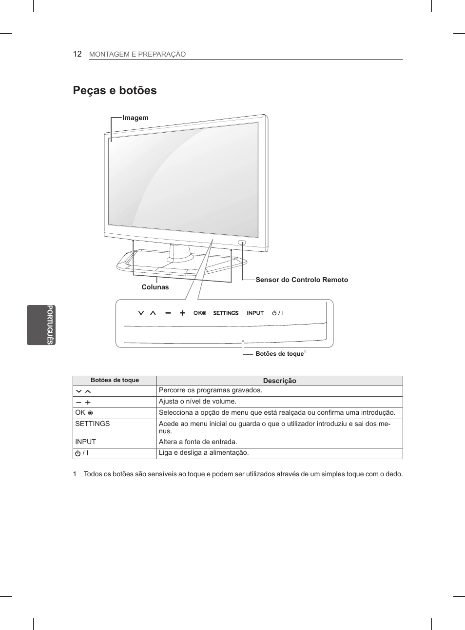 Peças e botões | LG 26LN450B User Manual | Page 123 / 223