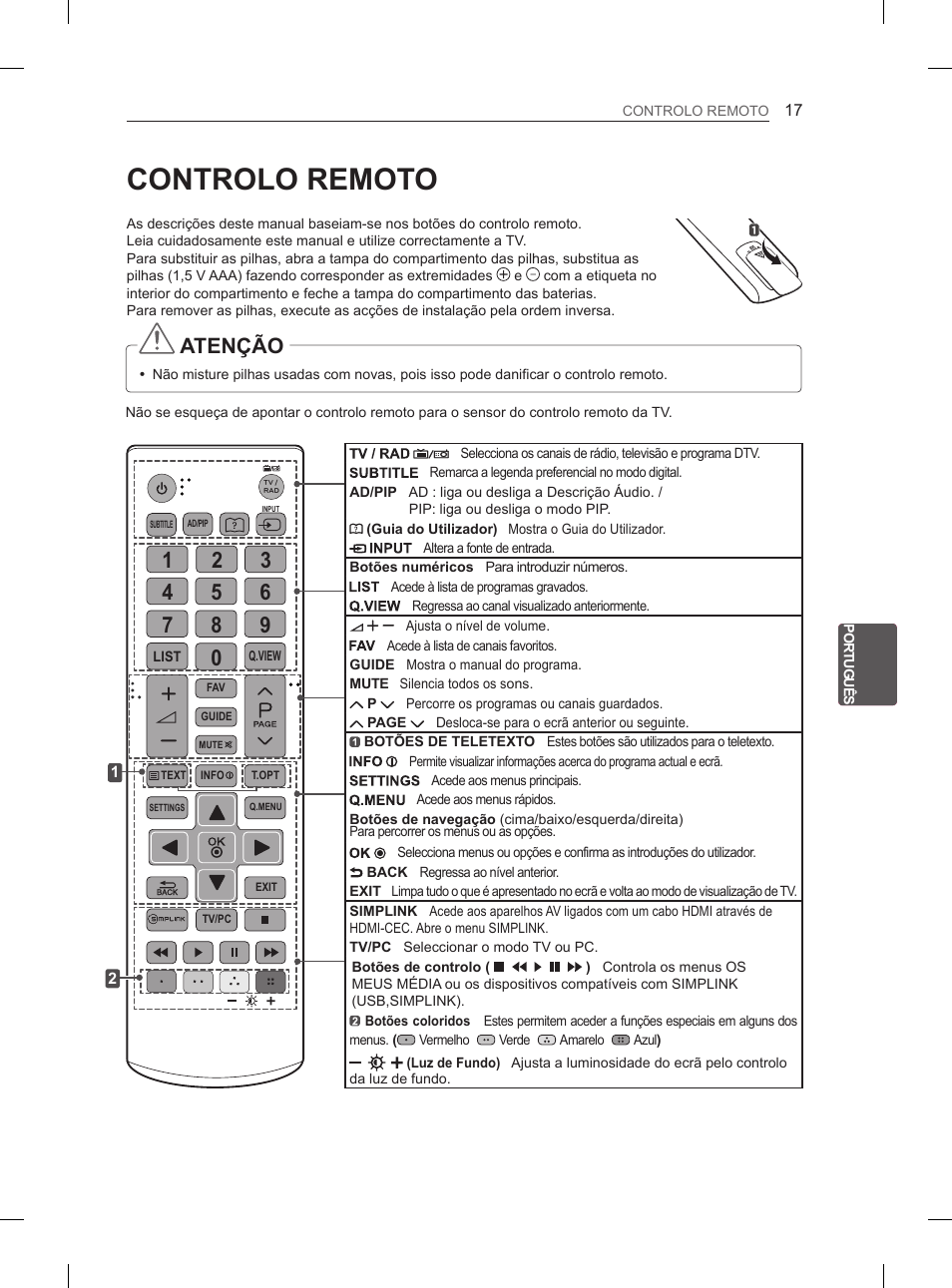 Controlo remoto, Atenção | LG 26LN450B User Manual | Page 128 / 223