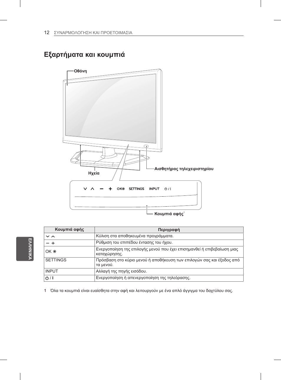 Εξαρτήματα και κουμπιά | LG 26LN450B User Manual | Page 163 / 223