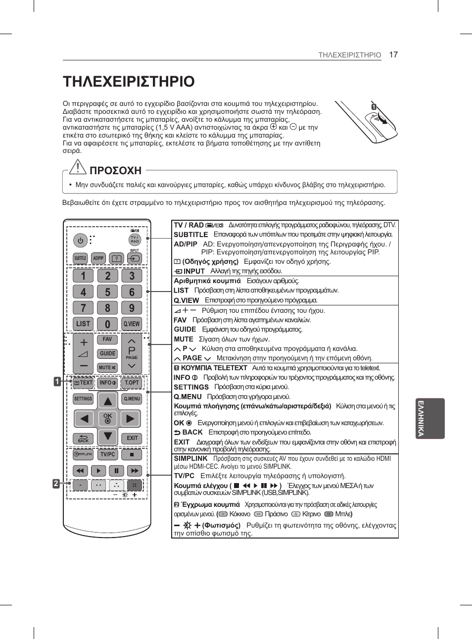 Τηλεχειριστηριο, Προσοχη | LG 26LN450B User Manual | Page 168 / 223