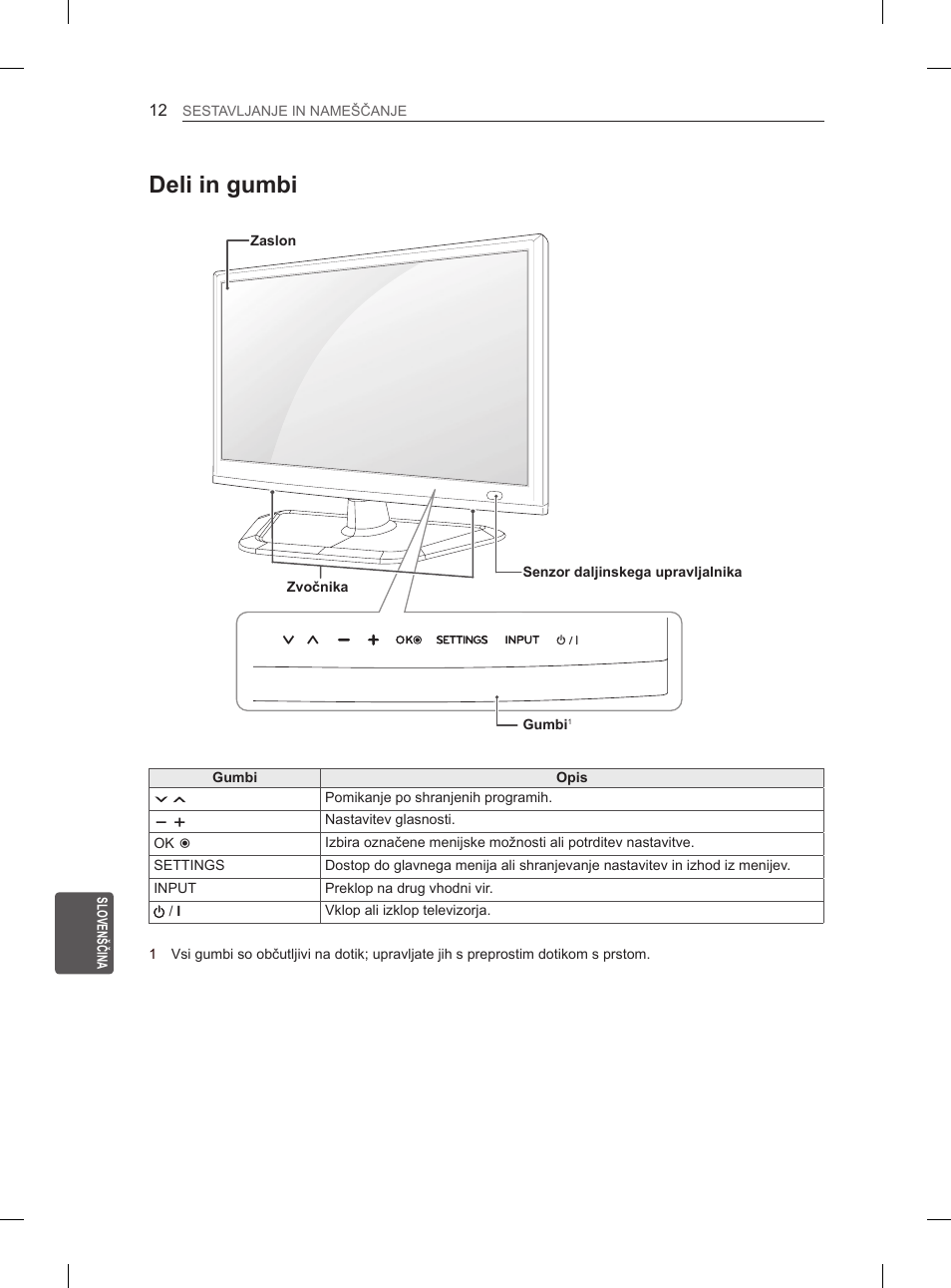 Deli in gumbi | LG 26LN450B User Manual | Page 183 / 223