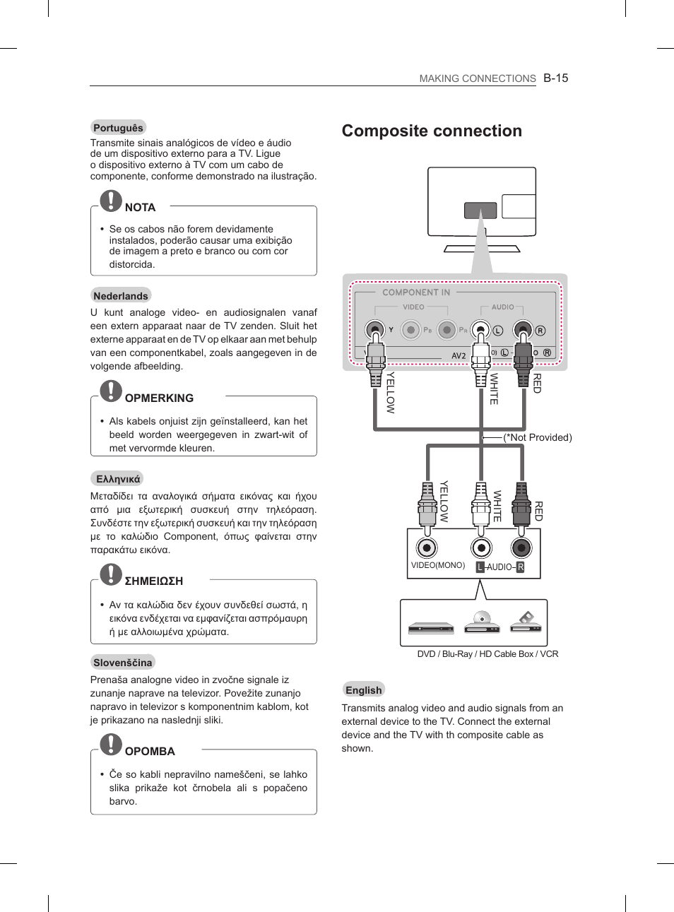 Composite connection | LG 26LN450B User Manual | Page 206 / 223