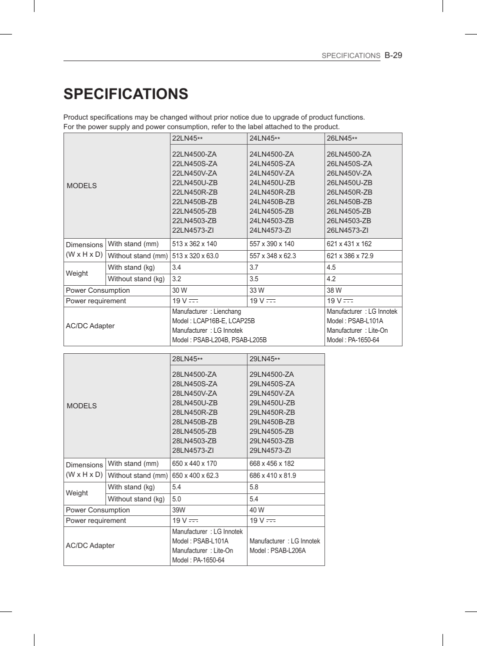 Specifications | LG 26LN450B User Manual | Page 220 / 223