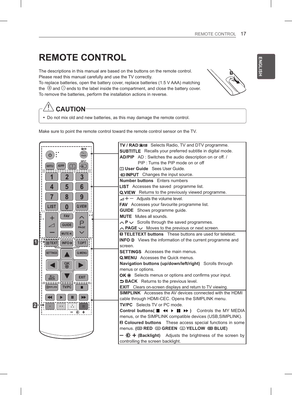 Remote control, Caution | LG 26LN450B User Manual | Page 24 / 223