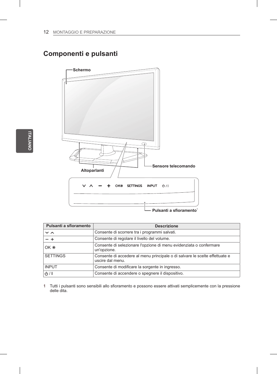 Componenti e pulsanti | LG 26LN450B User Manual | Page 79 / 223