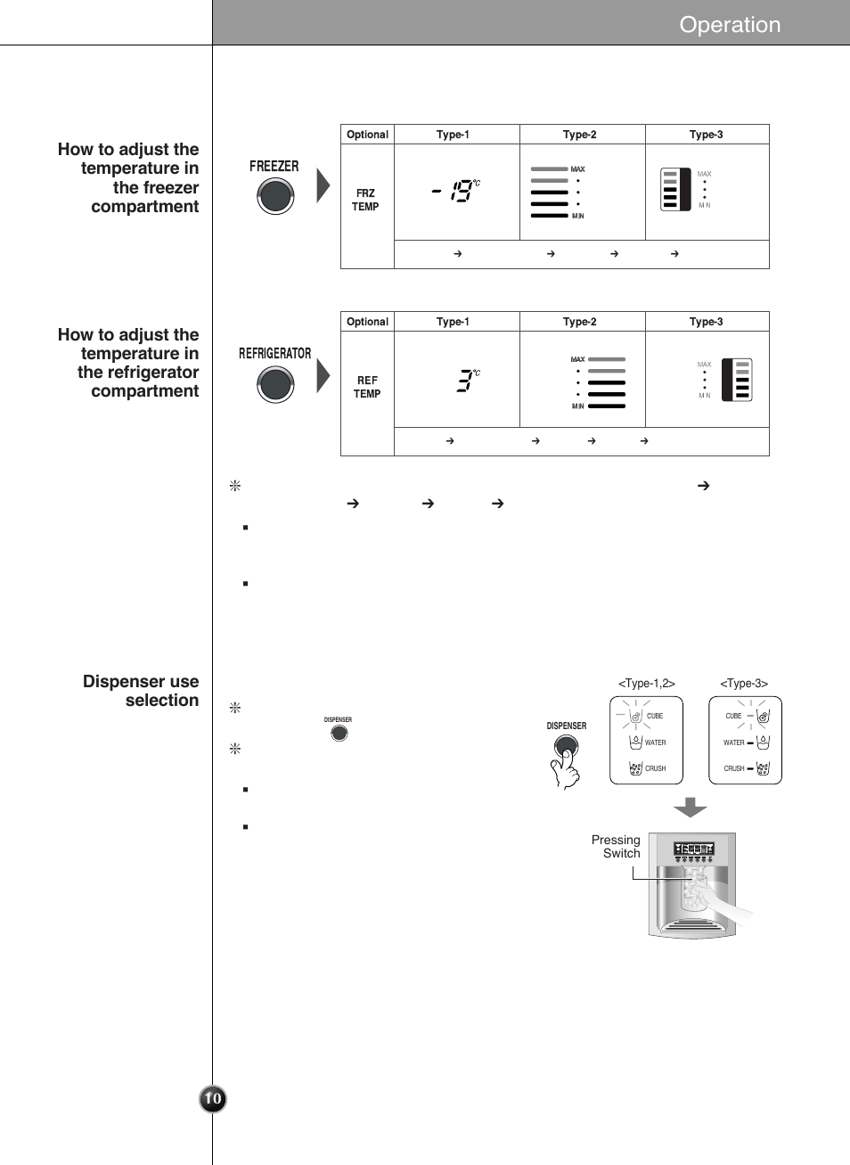 Operation, You can select water or ice | LG GRL2060TQA User Manual | Page 10 / 82