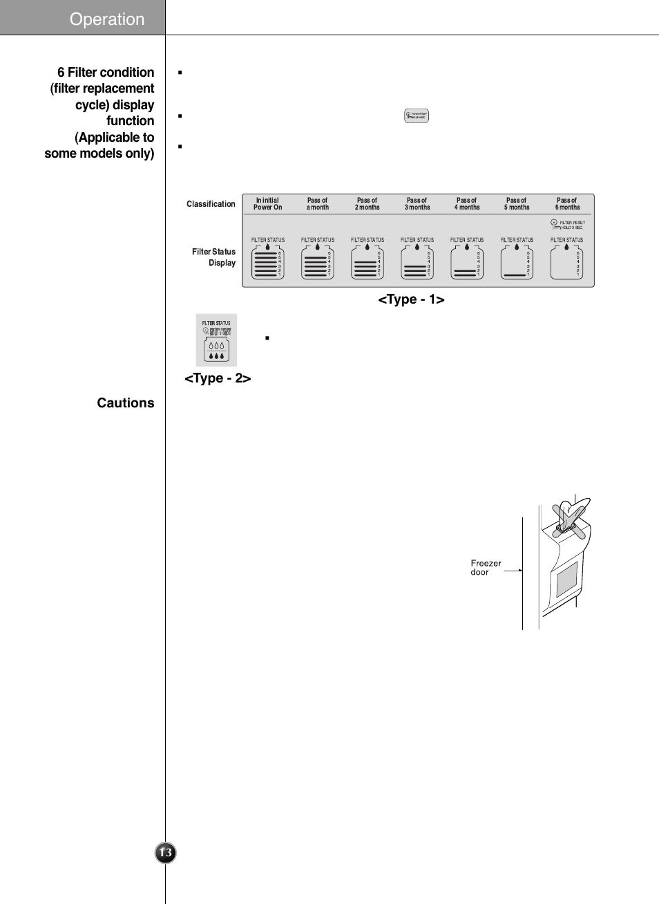 Operation, Cautions, Type - 1> <type - 2 | LG GRL2060TQA User Manual | Page 13 / 82