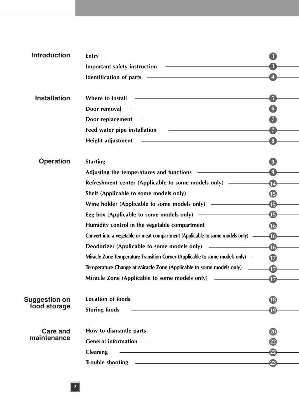 LG GRL2060TQA User Manual | Page 2 / 82
