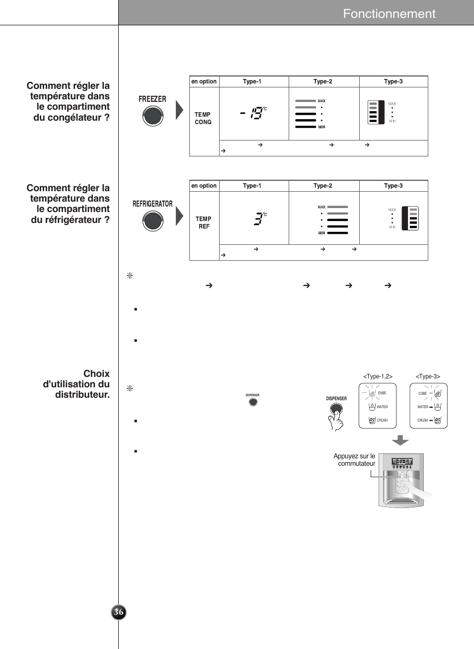 Fonctionnement, Vous pouvez choisir l'eau ou la glace | LG GRL2060TQA User Manual | Page 36 / 82