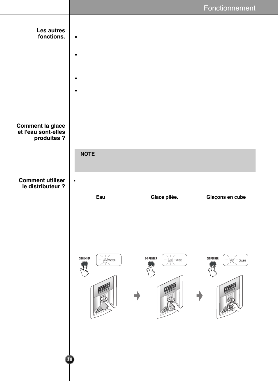 Fonctionnement | LG GRL2060TQA User Manual | Page 38 / 82