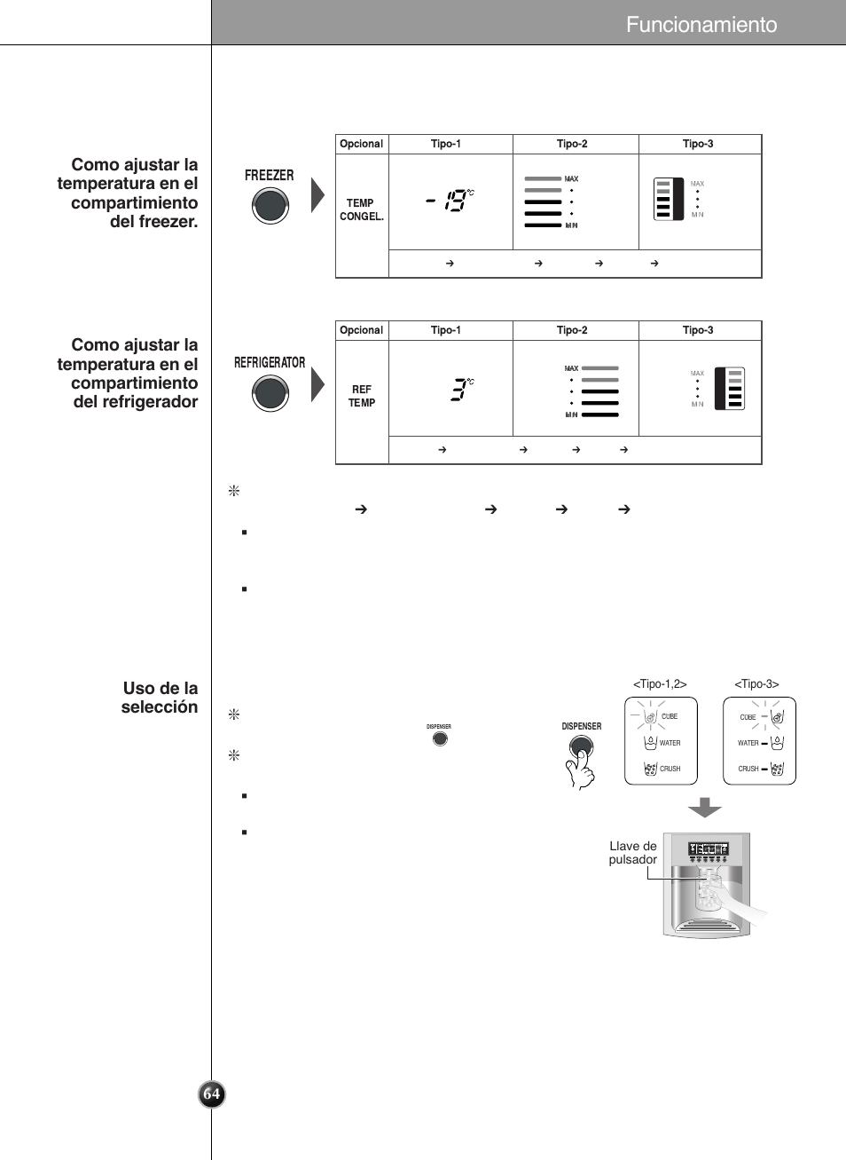 Funcionamiento, Puede seleccionar agua o hielo | LG GRL2060TQA User Manual | Page 64 / 82